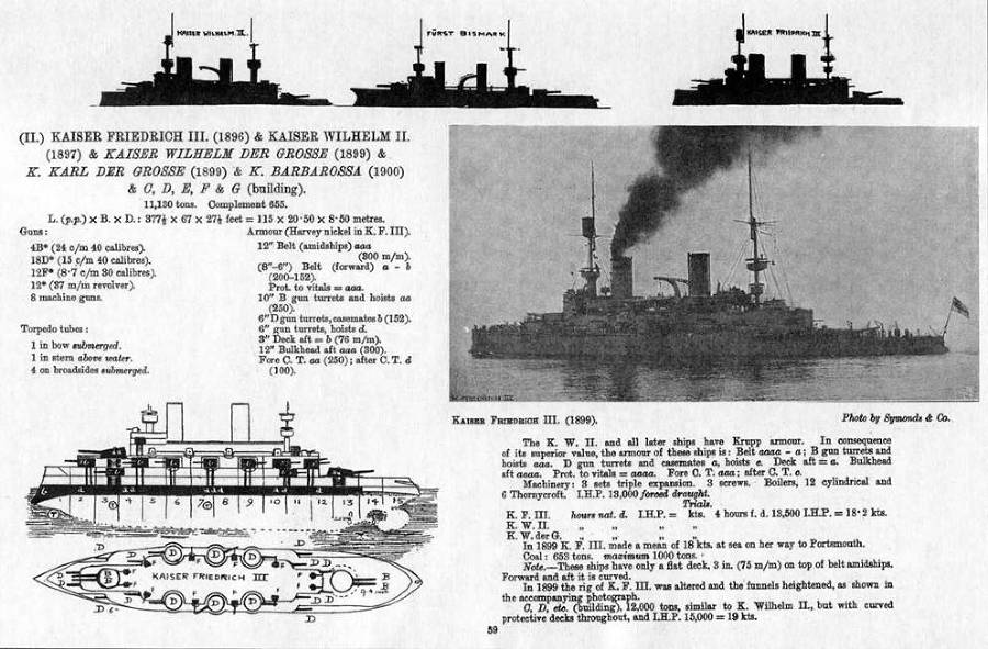 Броненосцы типа «Кайзер» - pic_26.jpg