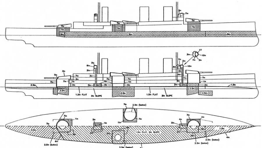 Линейные крейсера Англии. Часть I - pic_11.jpg