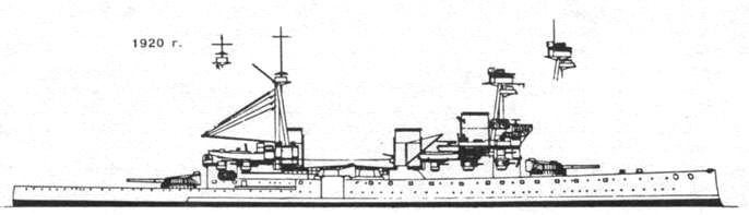 Линейные крейсера Англии. Часть I - pic_28.jpg