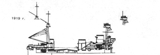 Линейные крейсера Англии. Часть I - pic_38.jpg