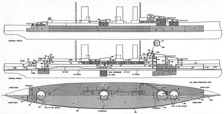 Линейные крейсера Англии. Часть II - pic_30.jpg