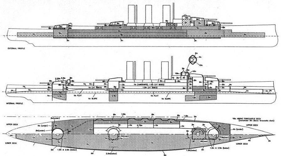 Линейные крейсера Англии. Часть II - pic_36.jpg