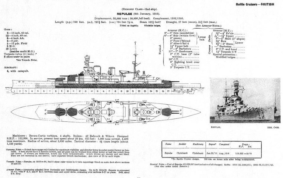 Линейные крейсера Англии. Часть III - pic_20.jpg