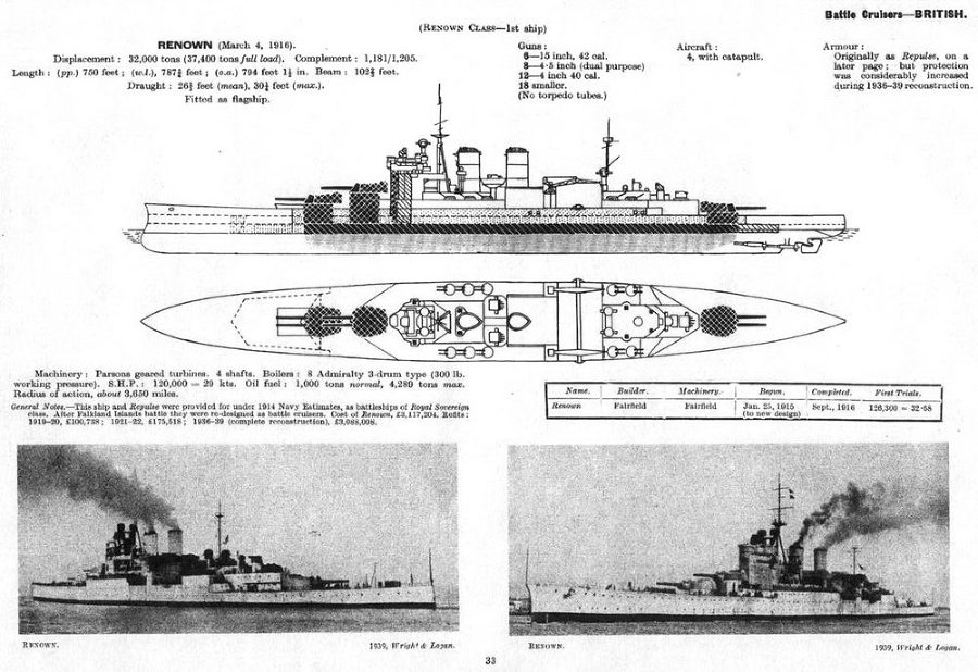 Линейные крейсера Англии. Часть III - pic_50.jpg