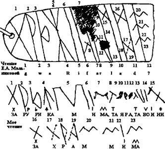 Вагрия. Варяги Руси Яра: очерк деполитизированной историографии - image688.jpg