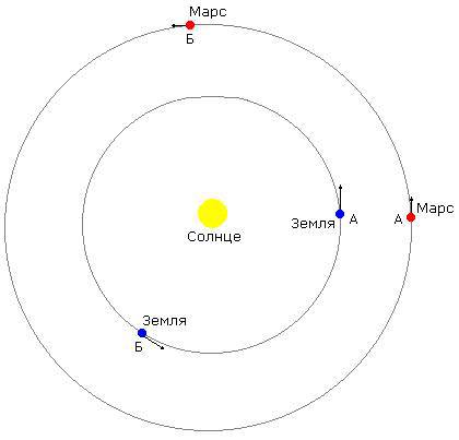 Предсказательная астрология (СИ) - _27.jpg