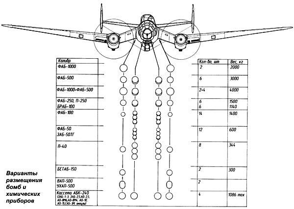 Дальний бомбардировщик Ер-2 - i_078.jpg