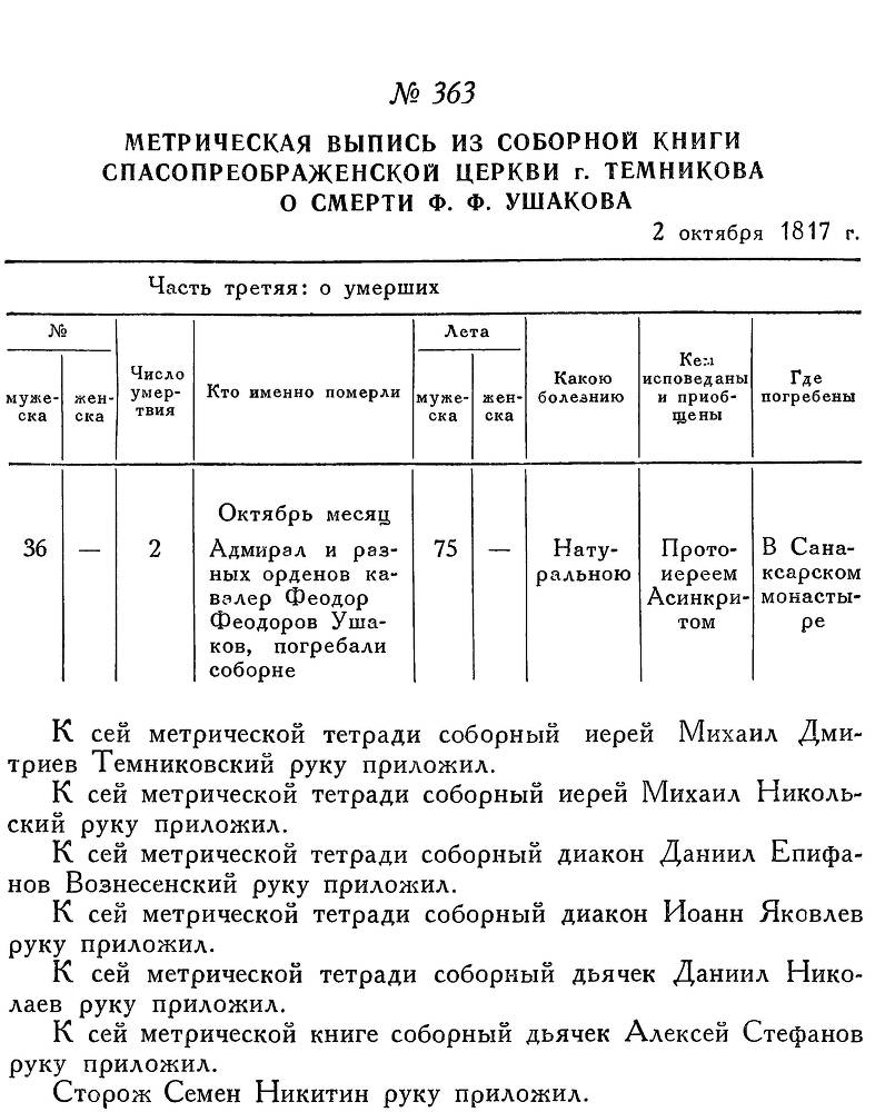 Адмирал Ушаков. Том 3 - _363.jpg