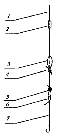 Секреты рыбалки - i_022.png