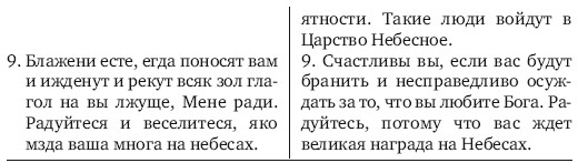 Закон Божий для детей - i_015.png