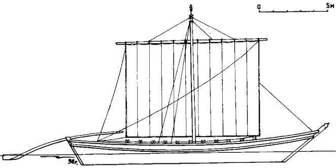 Русские речные флотилии за 1000 лет  - pic_19.jpg