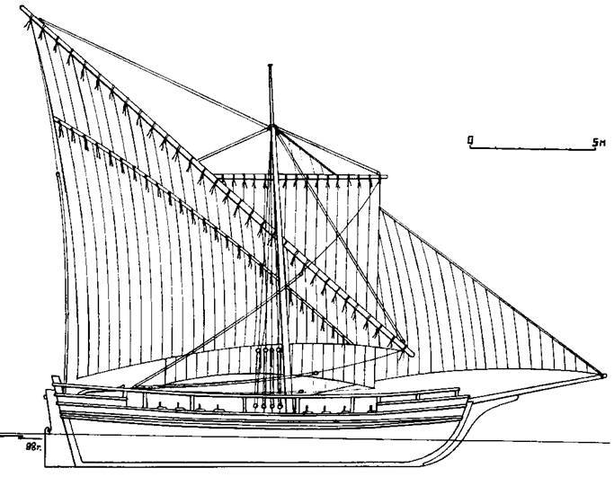 Русские речные флотилии за 1000 лет  - pic_22.jpg