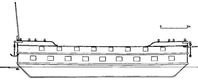 Русские речные флотилии за 1000 лет  - pic_25.jpg