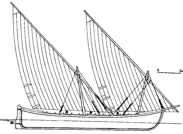 Русские речные флотилии за 1000 лет  - pic_29.jpg