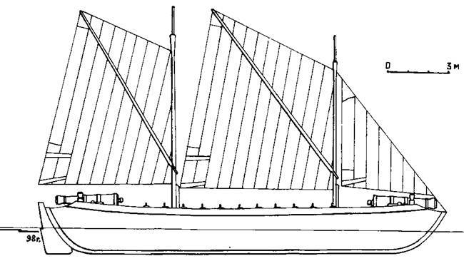 Русские речные флотилии за 1000 лет  - pic_30.jpg