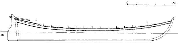 Русские речные флотилии за 1000 лет  - pic_34.jpg