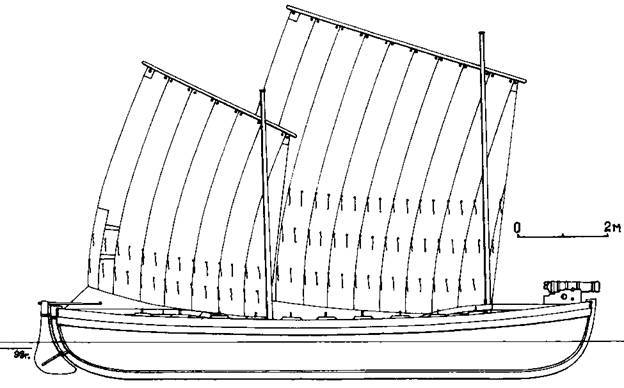 Русские речные флотилии за 1000 лет  - pic_105.jpg