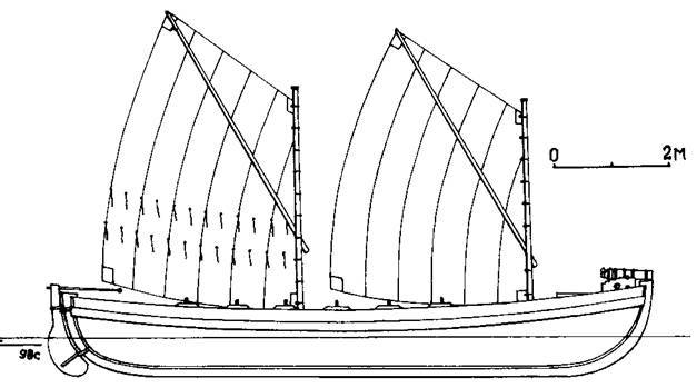 Русские речные флотилии за 1000 лет  - pic_106.jpg