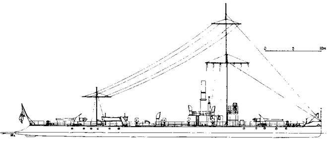 Русские речные флотилии за 1000 лет  - pic_115.jpg