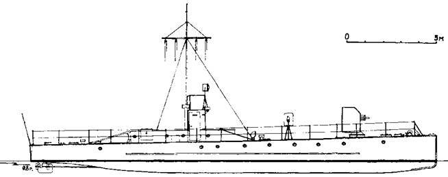 Русские речные флотилии за 1000 лет  - pic_117.jpg