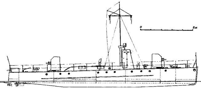 Русские речные флотилии за 1000 лет  - pic_137.jpg