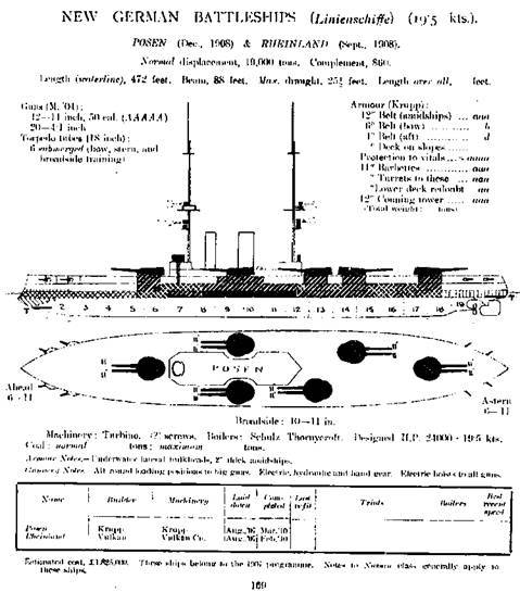 Линейные корабли Германии. Часть I. «Нассау» «Вестфален» «Рейнланд» «Позен» - pic_5.jpg