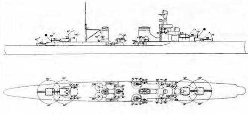 Легкие крейсера Италии. Часть I. 1932-1945 гг. Крейсера типа “Бартоломео Коллеони” и “Луиджи Кадорна” - pic_22.jpg