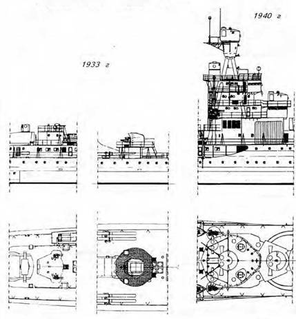 Легкие крейсера Италии. Часть I. 1932-1945 гг. Крейсера типа “Бартоломео Коллеони” и “Луиджи Кадорна” - pic_29.jpg