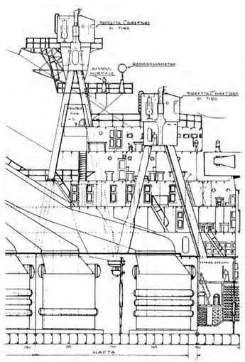 Легкие крейсера Италии. Часть I. 1932-1945 гг. Крейсера типа “Бартоломео Коллеони” и “Луиджи Кадорна” - pic_42.jpg