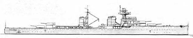 Легкие крейсера Италии. Часть I. 1932-1945 гг. Крейсера типа “Бартоломео Коллеони” и “Луиджи Кадорна” - pic_57.jpg