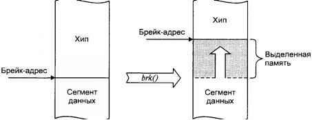 Операционная система UNIX - img_23.jpeg