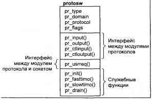 Операционная система UNIX - img_111.jpeg