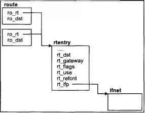 Операционная система UNIX - img_114.jpeg