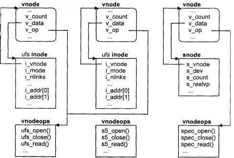 Операционная система UNIX - img_56.jpeg