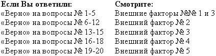 Самоорганизация по принципу „изнутри наружу“. Система эффективной организации пространства, предметной среды, информации и времени - i_001.jpg