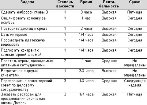 Технологии эффективной работы - i_010.jpg