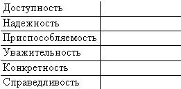 Технологии эффективной работы - i_021.jpg