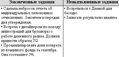 Технологии эффективной работы - i_024.jpg