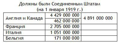 Европа в эпоху империализма 1871-1919 гг. - i_007.jpg