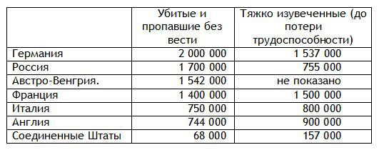 Европа в эпоху империализма 1871-1919 гг. - i_009.jpg