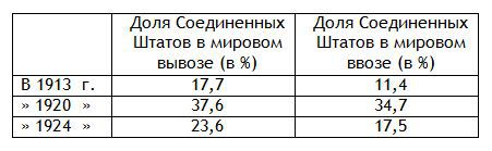 Европа в эпоху империализма 1871-1919 гг. - i_011.jpg