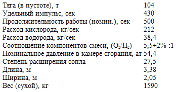 Пилотируемые полеты на Луну - i_17.png