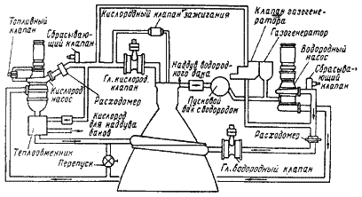 Пилотируемые полеты на Луну - i_20.png