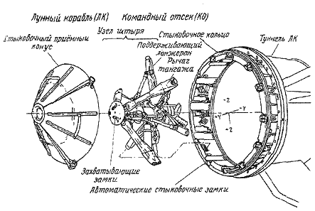 Пилотируемые полеты на Луну - i_34.png