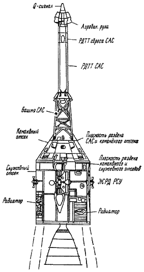 Пилотируемые полеты на Луну - i_35.png