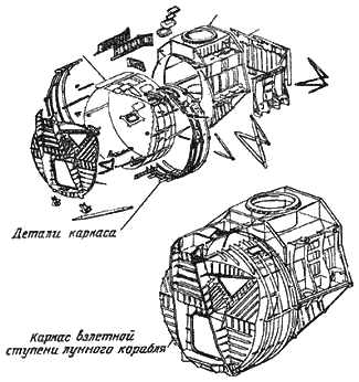 Пилотируемые полеты на Луну - i_50.png