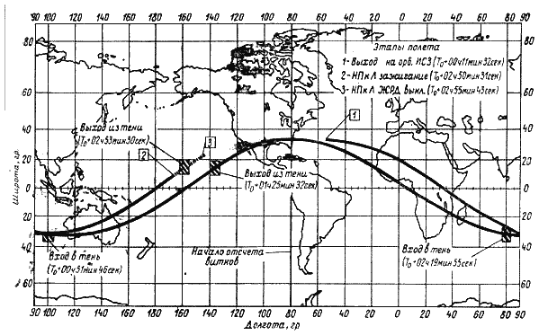 Пилотируемые полеты на Луну - i_190.png