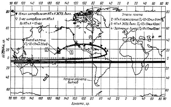 Пилотируемые полеты на Луну - i_191.png