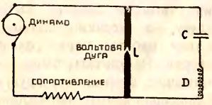 Как мальчик Хюг сам построил радиостанцию - i_037.jpg