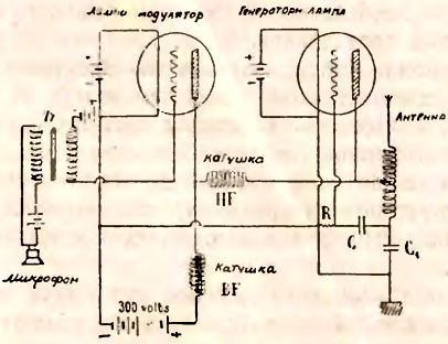 Как мальчик Хюг сам построил радиостанцию - i_049.jpg